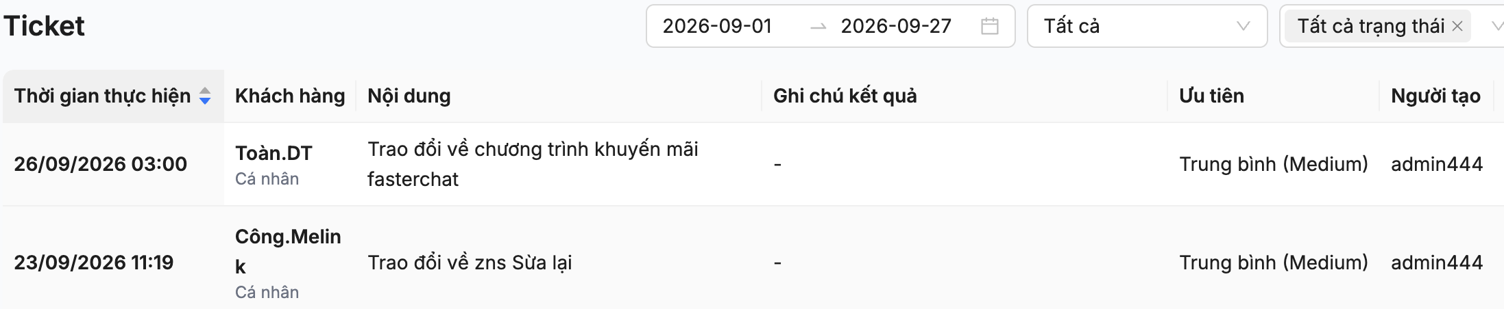 Danh sách ticket được tạo